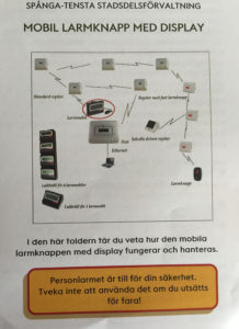 manual-spanga-tensta